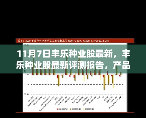 丰乐种业最新评测报告,产品特性、用户体验与目标用户深度解析