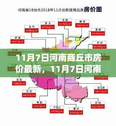 河南商丘市最新房价动态及市场走势,购房指南与最新动态分析(11月7日)