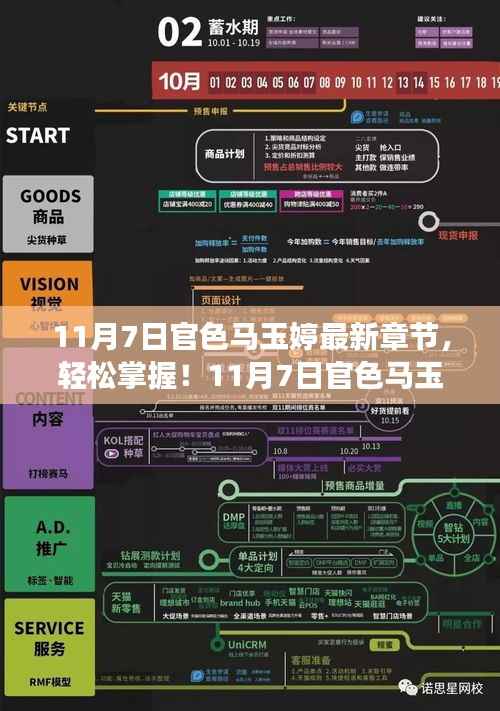 建议,涉黄警告,最新章节官色马玉婷阅读需谨慎。