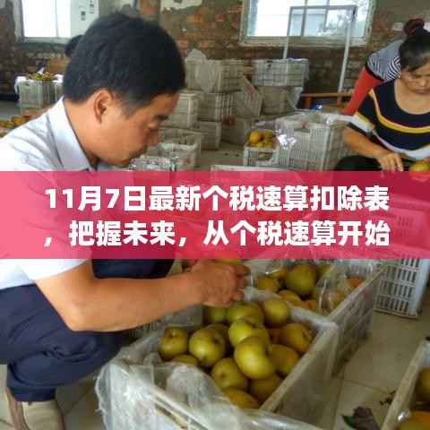 最新个税速算扣除表解析,掌握变化,自信迈向梦想之旅