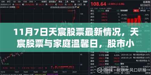 股市小波澜中的大团圆,天宸股票最新情况与家庭温馨日的交融