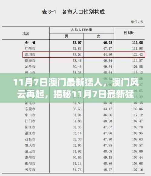 揭秘澳门风云再起,最新猛人背后的故事(澳门风云系列)