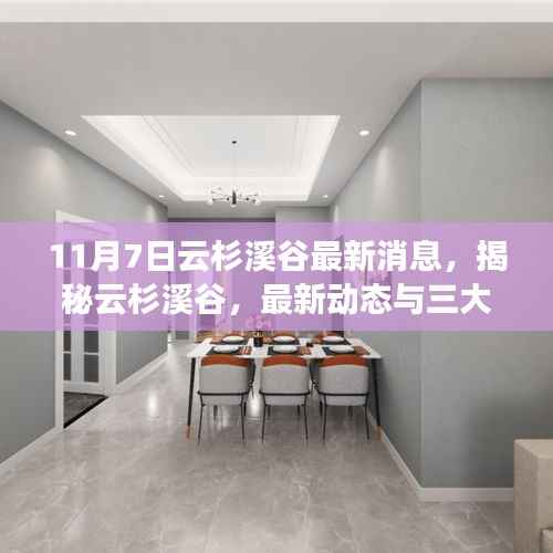 揭秘云杉溪谷最新动态与三大要点深度解析（专刊报道）