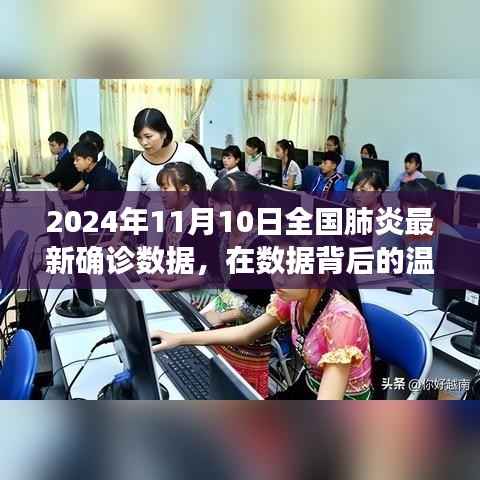 温情与数据交织,全国肺炎确诊数据的奇妙旅程