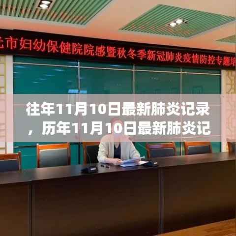历年与最新数据深度解析，从防控成效看肺炎记录的变化之路