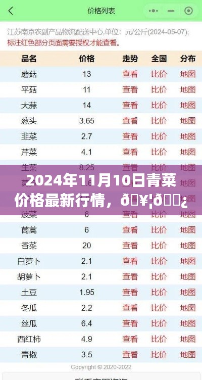 揭秘2024年11月青菜盛宴,最新价格行情一网打尽