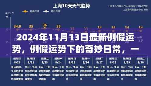 温馨聚会中的奇妙日常,2024年11月13日最新例假运势分享