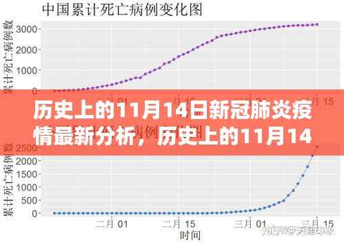 悠然自得 第11页