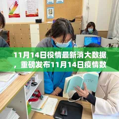 智能大数据科技重塑抗疫防线,11月14日疫情数据新纪元与未来生活新篇章