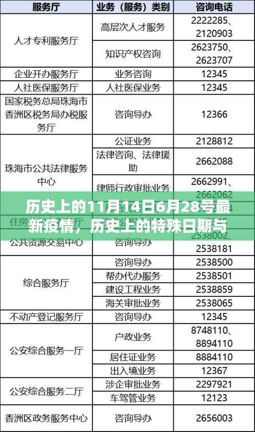 回眸最初 第11页