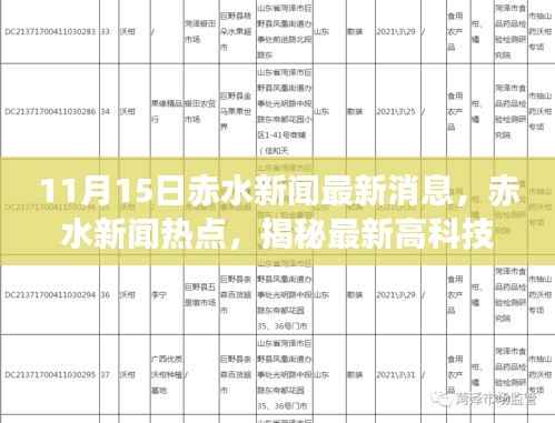 揭秘最新高科技产品,赤水新闻热点引领未来生活潮流新动向(赤水新闻最新消息)