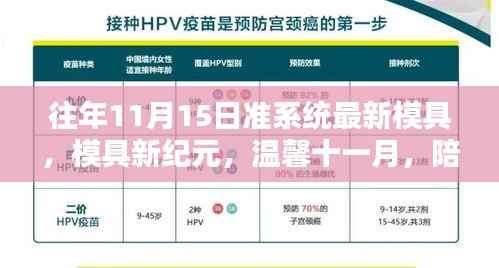 陪伴是最好的礼物,历年11月准系统最新模具引领时代潮流,模具新纪元启航温馨十一月。