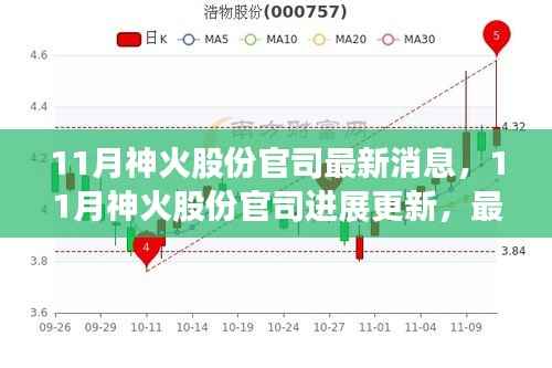 神火股份官司最新进展与全面解读