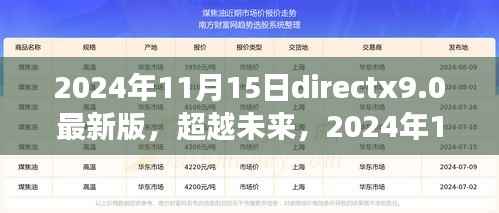 超越未来!DirectX 9.0最新版引领学习变革,开启梦想之旅