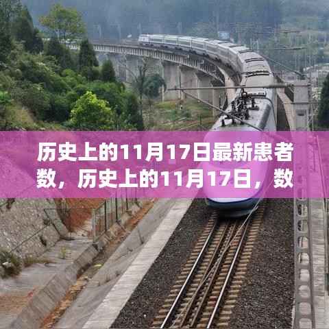 历史上的11月17日,数字变迁背后的力量与希望——传递正能量与自信之光给患者们听