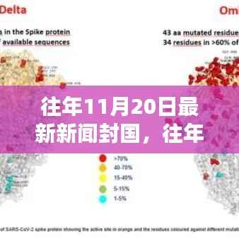 虎视眈眈 第9页