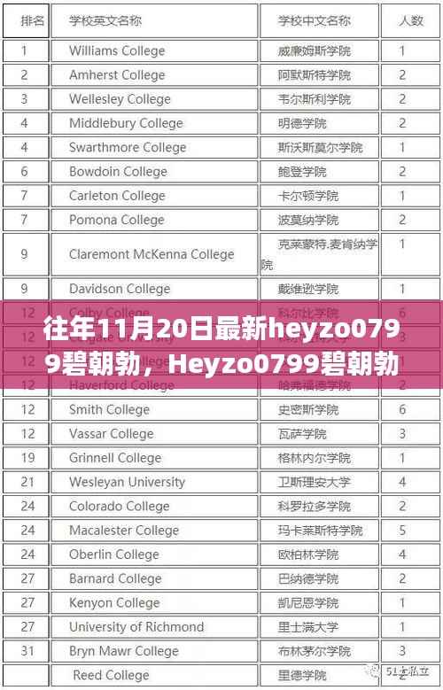 走马观花 第8页