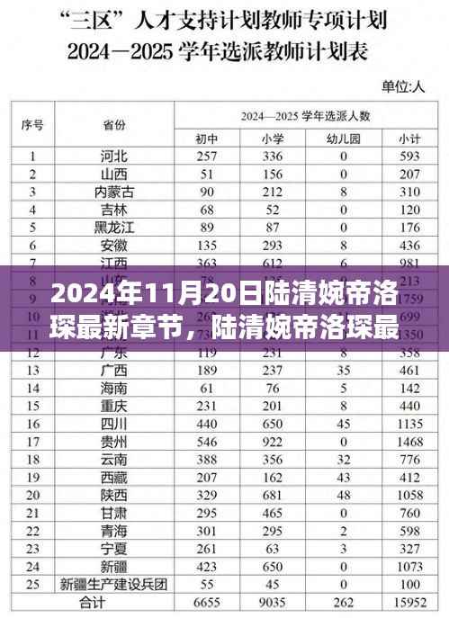 神采奕奕 第9页