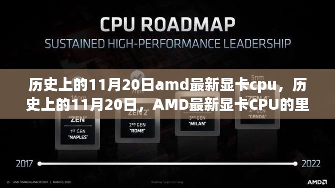 AMD显卡CPU里程碑事件,历史上的11月20日最新产品发布日