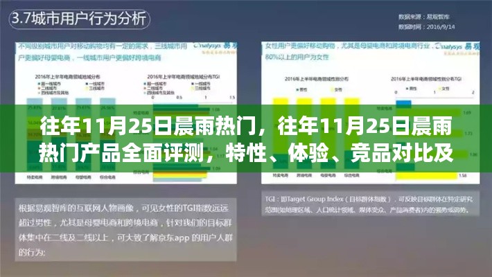 往年11月25日晨雨热门产品深度解析,特性、体验、竞品对比及用户分析