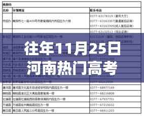 河南高考录取日,梦想与友情的温馨故事回顾