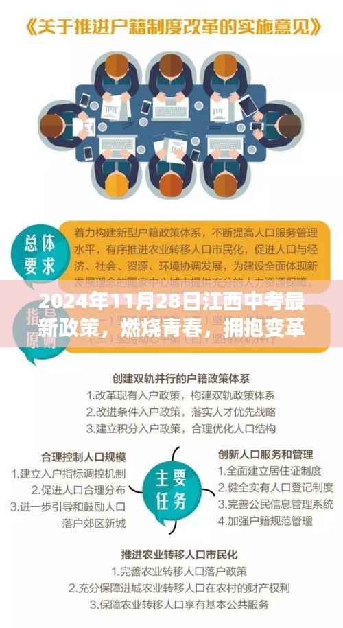 燃烧青春,拥抱变革,2024年江西中考新政策下的成长之路