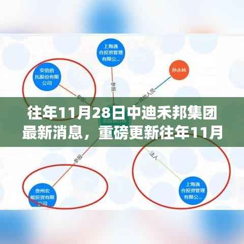 悠然自得 第7页