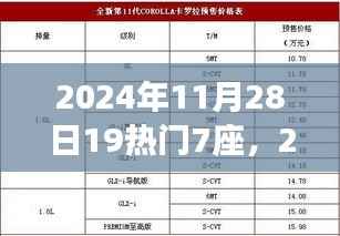 探索热门七座车型的魅力之旅,2024年11月28日热门七座车型一览