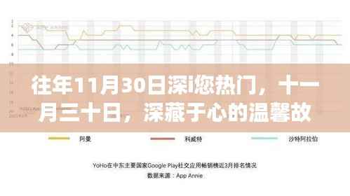 走马观花 第5页