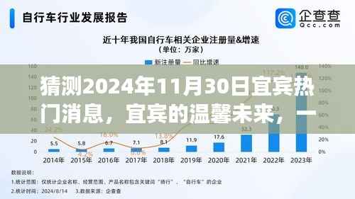 宜宾未来展望,友情与期待的奇妙旅程,宜宾热门消息预测(2024年11月30日)