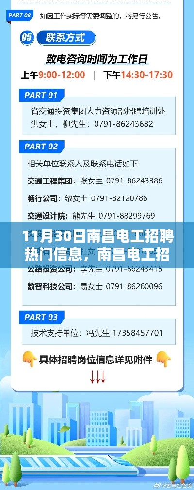 11月30日南昌电工招聘热门信息解析,行业聚焦与影响深度探讨