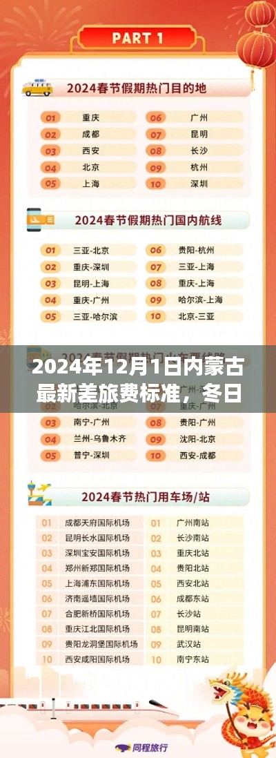 2024年12月1日内蒙古最新差旅费标准,冬日探秘内蒙古,一场差旅费标准下的温情之旅