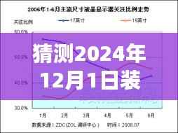 2024年装修流行趋势预测指南，把握潮流，打造理想家居空间