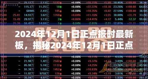 揭秘,科技与生活的新融合——2024年12月1日正点报时最新板动态更新