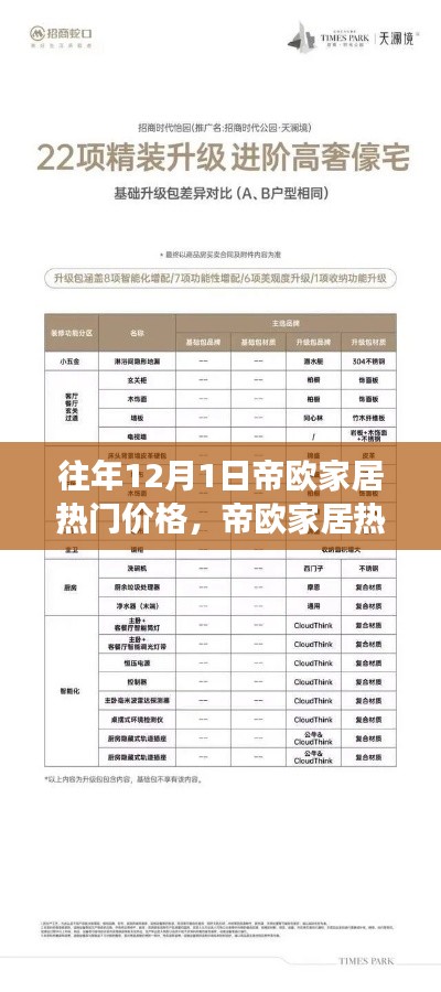 帝欧家居热门产品重磅升级揭秘,最新科技家居价格与超凡体验揭秘,往年12月热门价格回顾