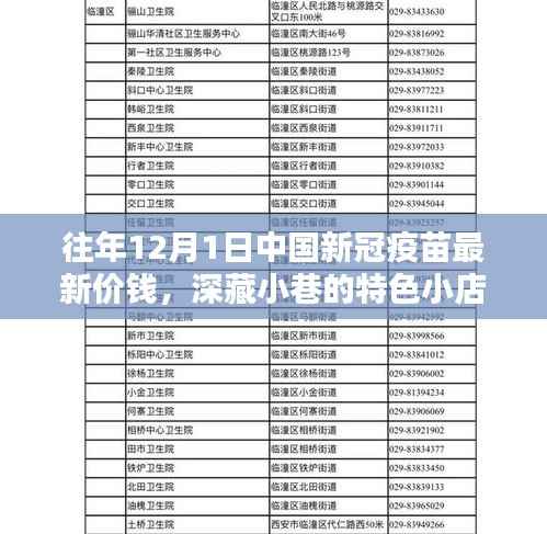 揭秘深藏小巷的特色小店,中国新冠疫苗最新价格动态及历年价格走势