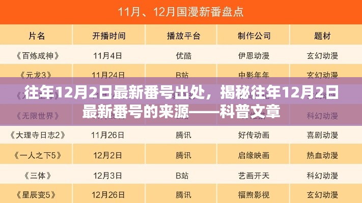 揭秘往年12月2日最新番号的来源,涉黄问题科普文章