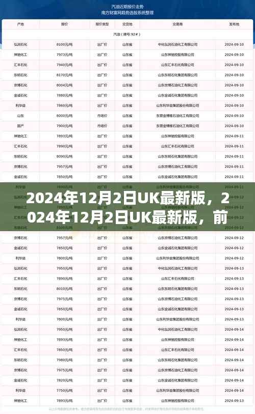 前沿科技与生活的无缝对接,英国最新科技趋势报告(UK版,日期,2024年12月)