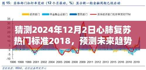 掌握未来趋势,心肺复苏热门标准的学习与实践指南(初学者进阶指南)预测至2024年趋势分析