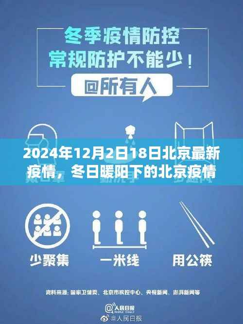冬日暖阳下的北京疫情,友情、日常与爱的力量,最新疫情动态(2024年12月)