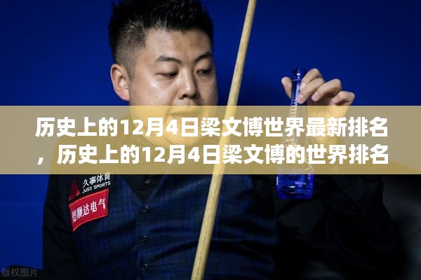 梁文博世界排名变迁,一路奋斗,星光闪耀的历程(历史上的12月4日回顾)