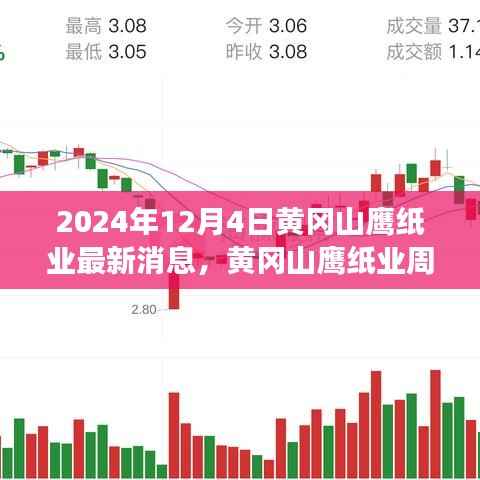 黄冈山鹰纸业最新动态,探寻自然秘境的心灵之旅
