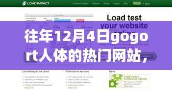 往年12月4日gogort人体热门网站的综合评测与用户群体分析,特性、体验、竞品对比深度探讨