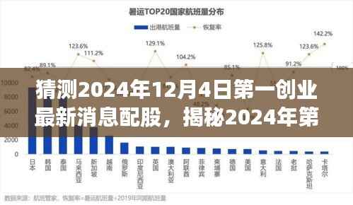 揭秘第一创业最新消息配股动向,行业分析与预测(2024年12月4日)