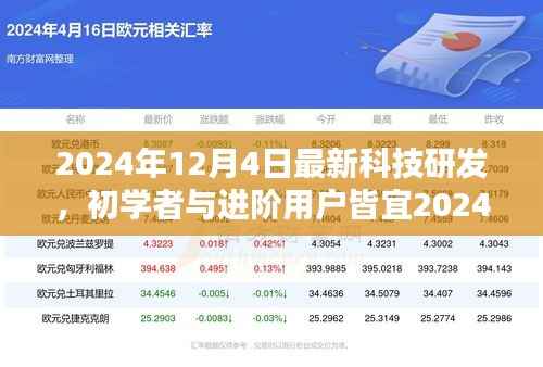 初学者与进阶用户皆宜,2024年最新科技研发任务完成指南