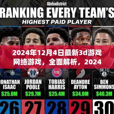 梦幻维度,全面解析2024年最新3D游戏网络游戏来袭