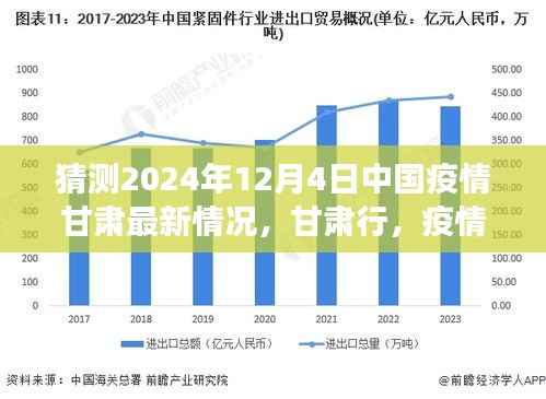 甘肃疫情最新预测与探索自然之旅,寻找内心的宁静与微笑在甘肃行(2024年12月4日)