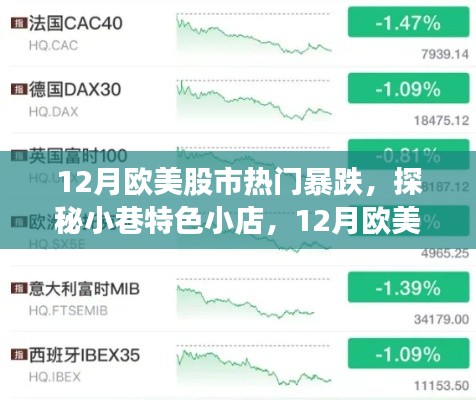 探秘小巷特色小店,欧美股市风暴下的隐匿宝藏与股市暴跌背后的故事