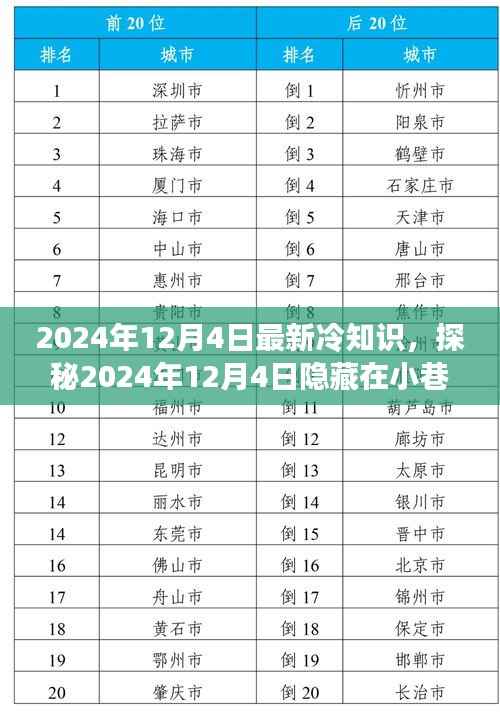 容光焕发 第3页