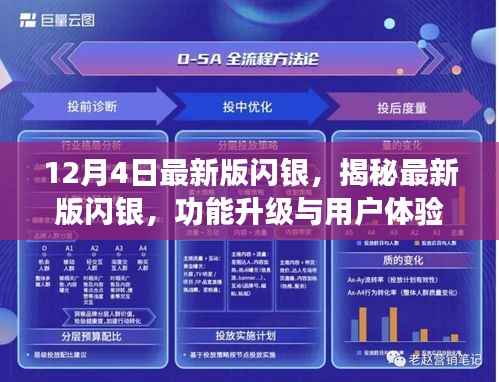 揭秘最新版闪银,功能升级与用户体验优化的深入探讨(12月4日最新版)